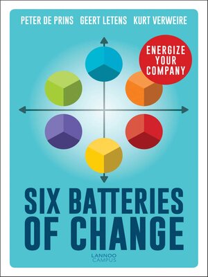 cover image of Six Batteries of Change